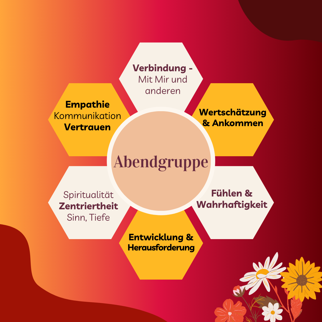 Tantra Hamburg